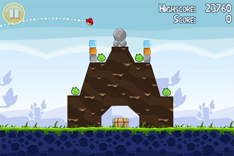 The similar gameplay of Angry Birds