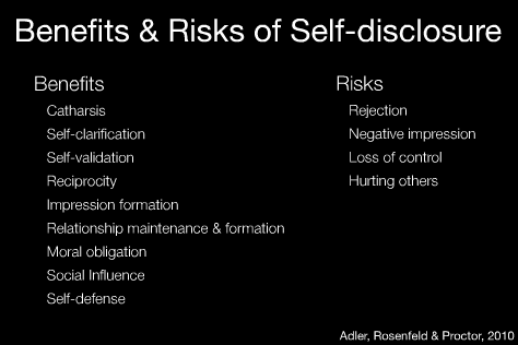 Benefits and risks of self-disclosure