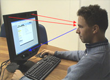 Eye-tracker in operation