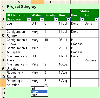 Information model