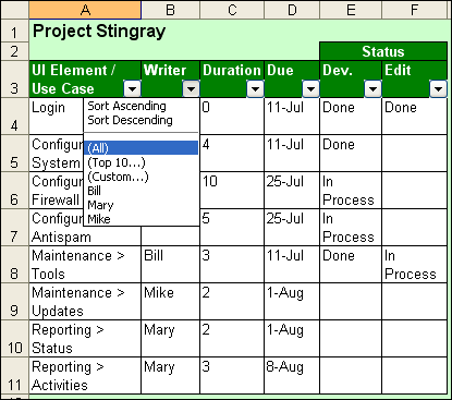 Filtering by writer