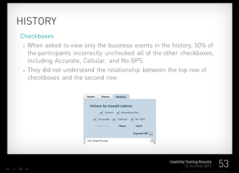 A presentation of usability testing results