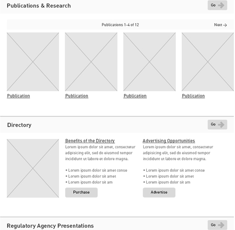 Tips on Prototyping for Usability Testing :: UXmatters