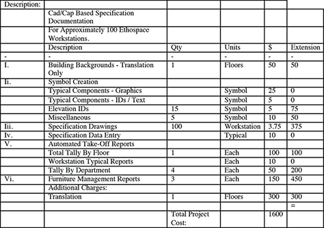 Proposal for CAD services