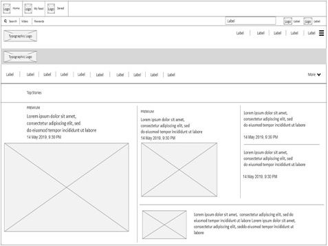 A guide to creating your first prototype  Marvel Help Center