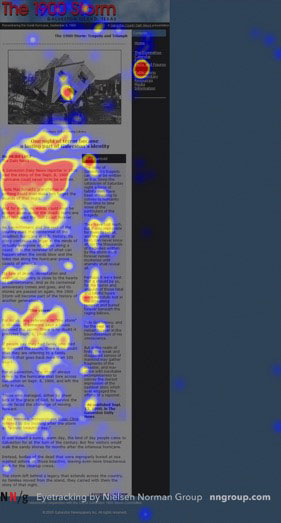 F-shaped scanning pattern