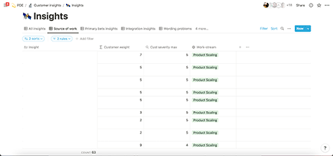 Tagging your insights