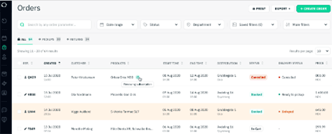 Tabular data in Sharefox