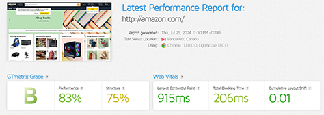 GTmetrix ratings for Amazon's Web site