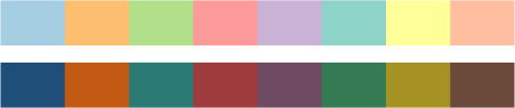 Extended, AI-generated color palette